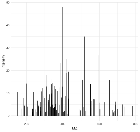 _images/R_ggplot_ms2.png