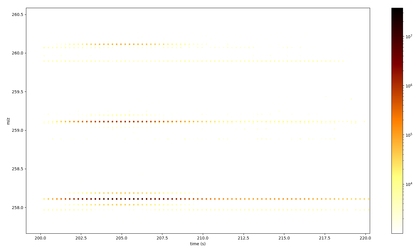 _images/Spectra2DDetails.png