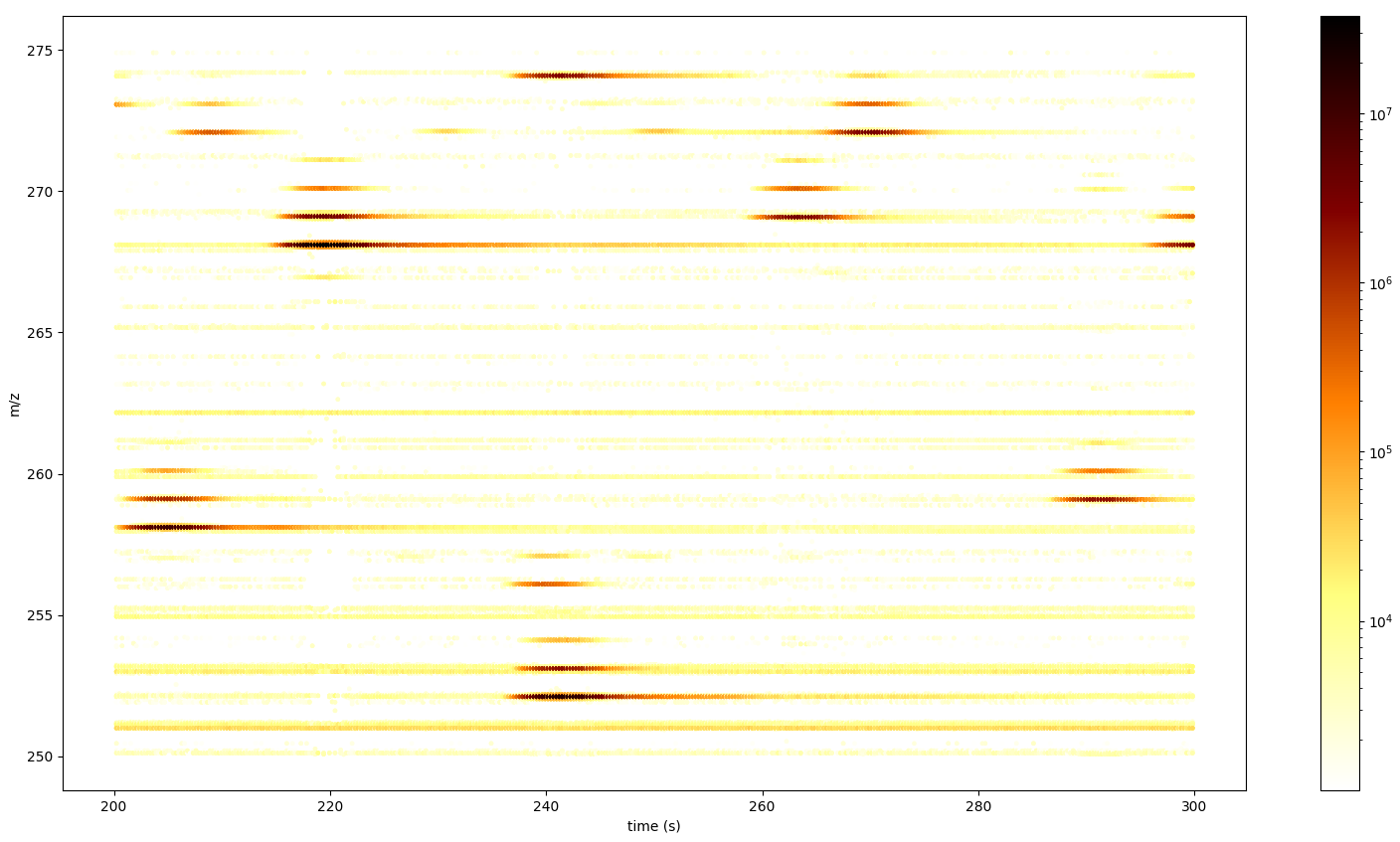 _images/Spectra2D.png